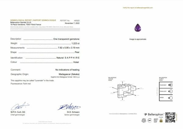 Saphir violet naturel certifié de Madagascar