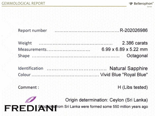 Saphir bleu carré certifié – Image 2