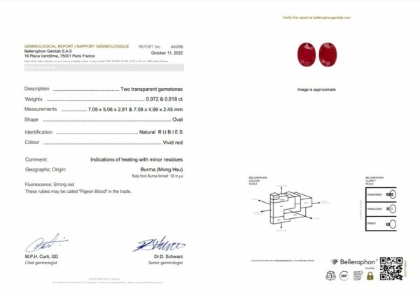Rubis ovales certifiés