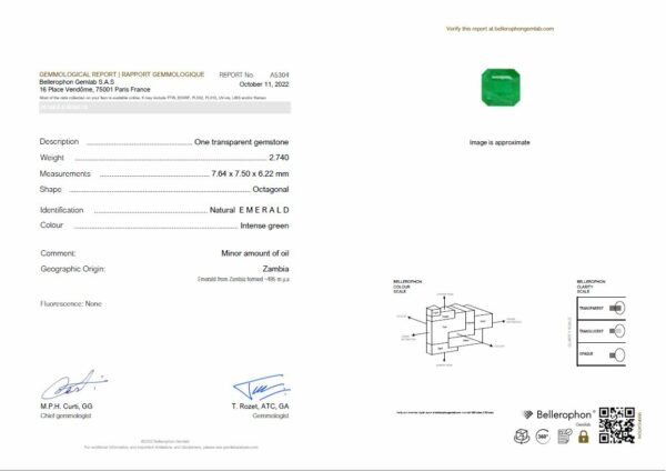 certificat emeraude naturelle
