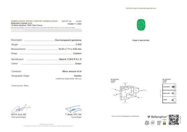 Emeraude coussin certifiée
