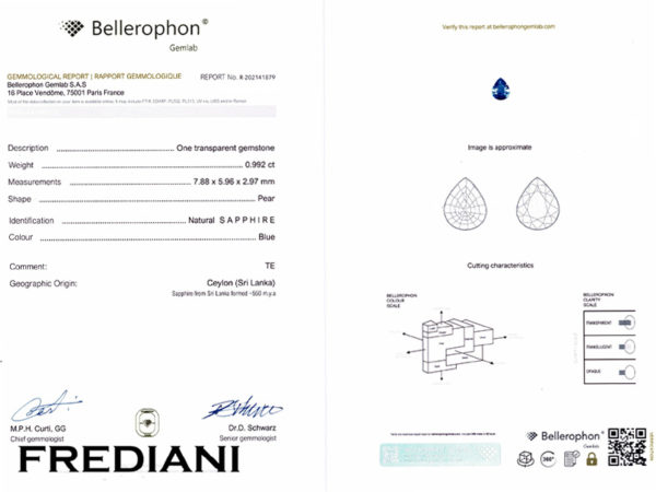 Saphir bleu poire certifié