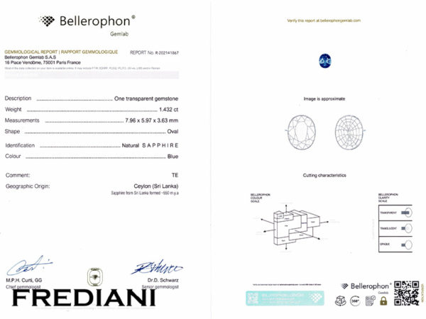 Saphir bleu ovale certifié