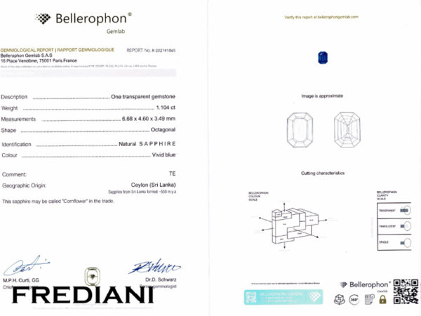 Saphir bleu rectangulaire certifié