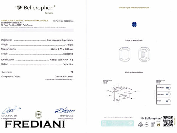 Saphir bleu rectangulaire certifié