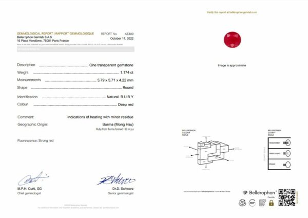 Rubis rond certifié