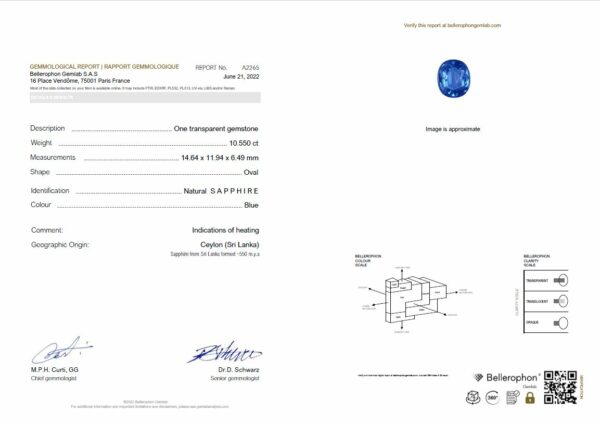 saphir bleu ovale certifié