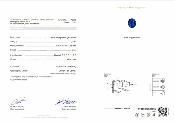 Saphir bleu certifié royal bleu du Sri Lanka