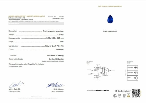 Saphir bleu poire certifié royal blue du Sri Lanka