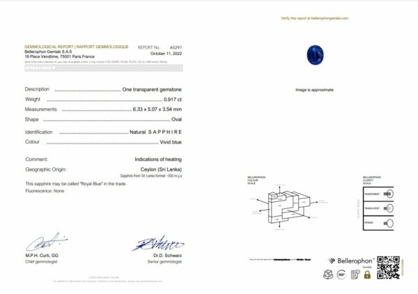 saphir bleu ovale certifié par le laboratoire Bellerophon de Paris